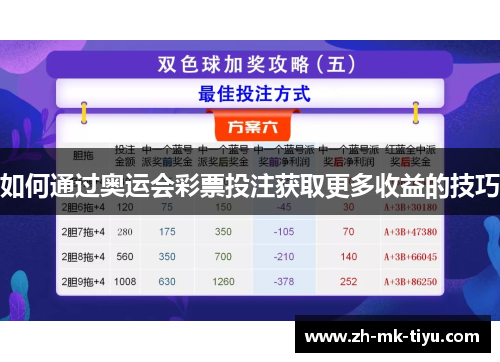 如何通过奥运会彩票投注获取更多收益的技巧